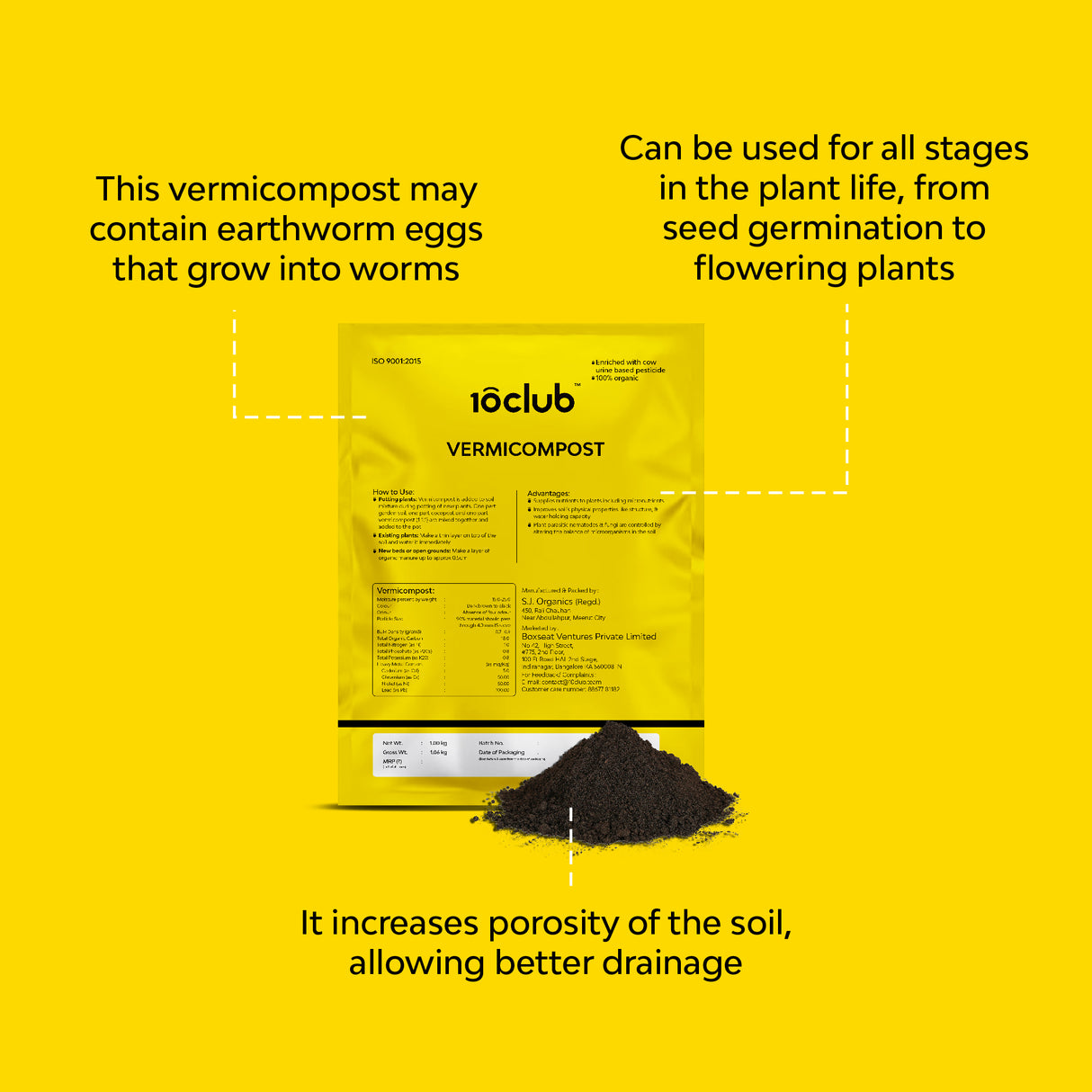 Composition of vermicompost