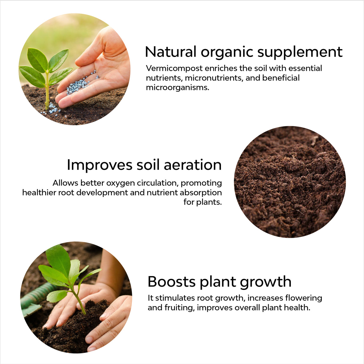 Natural and organic supplement for plants