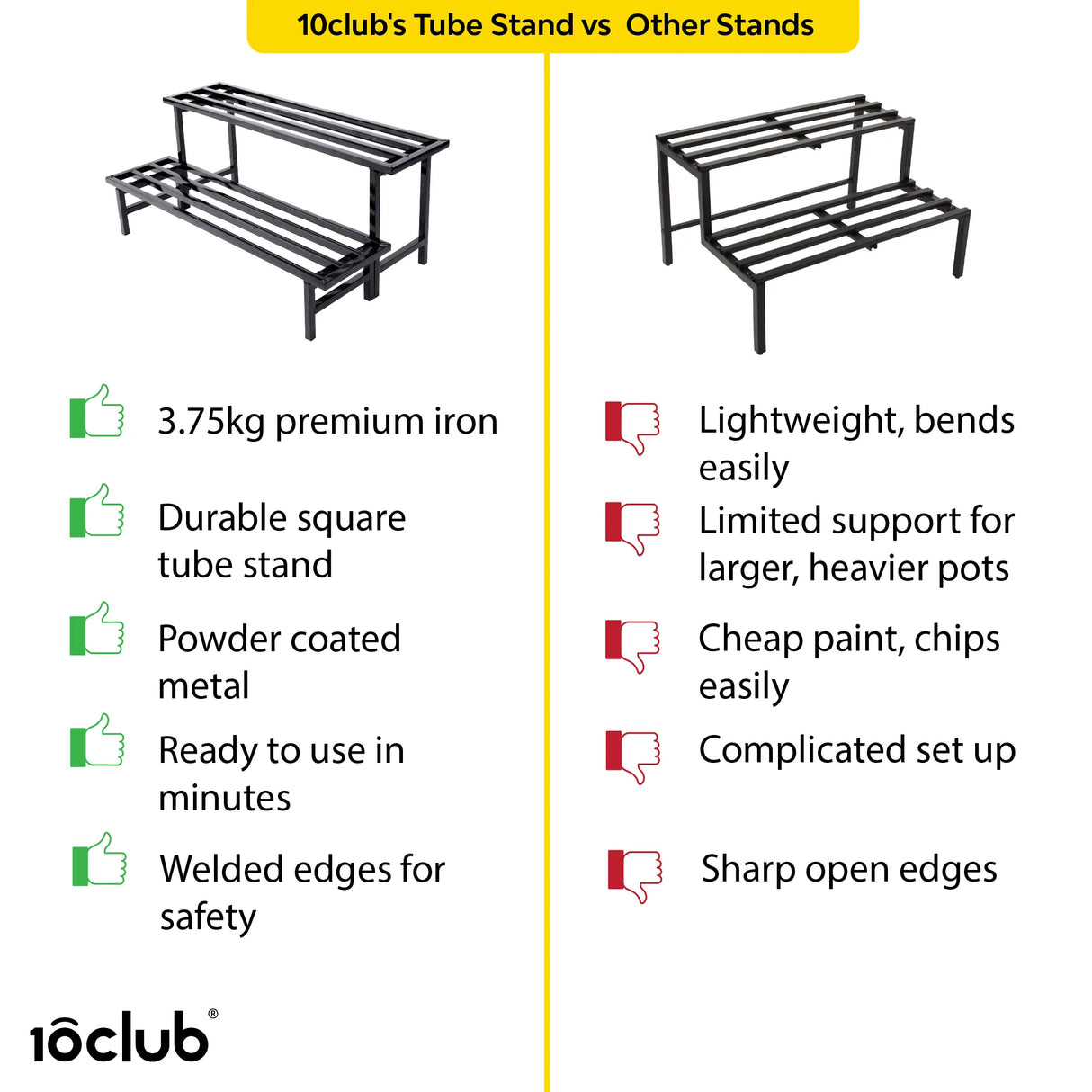 2-Tier Heavy Duty Metal Tube Plant Stand