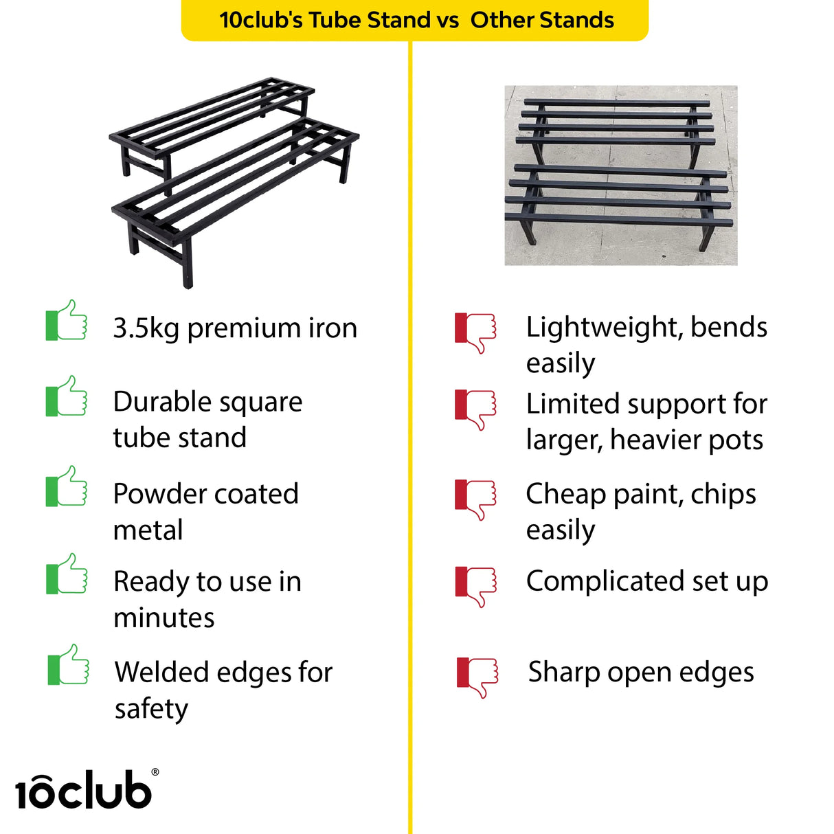 Heavy Duty Metal Tube Plant Stand | Set of 2