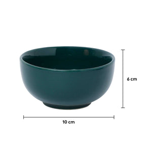 Ceramic bowl size