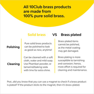 Difference brass and brass plating