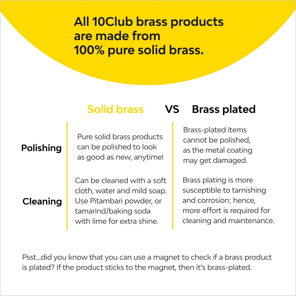 Brass vs brass plating