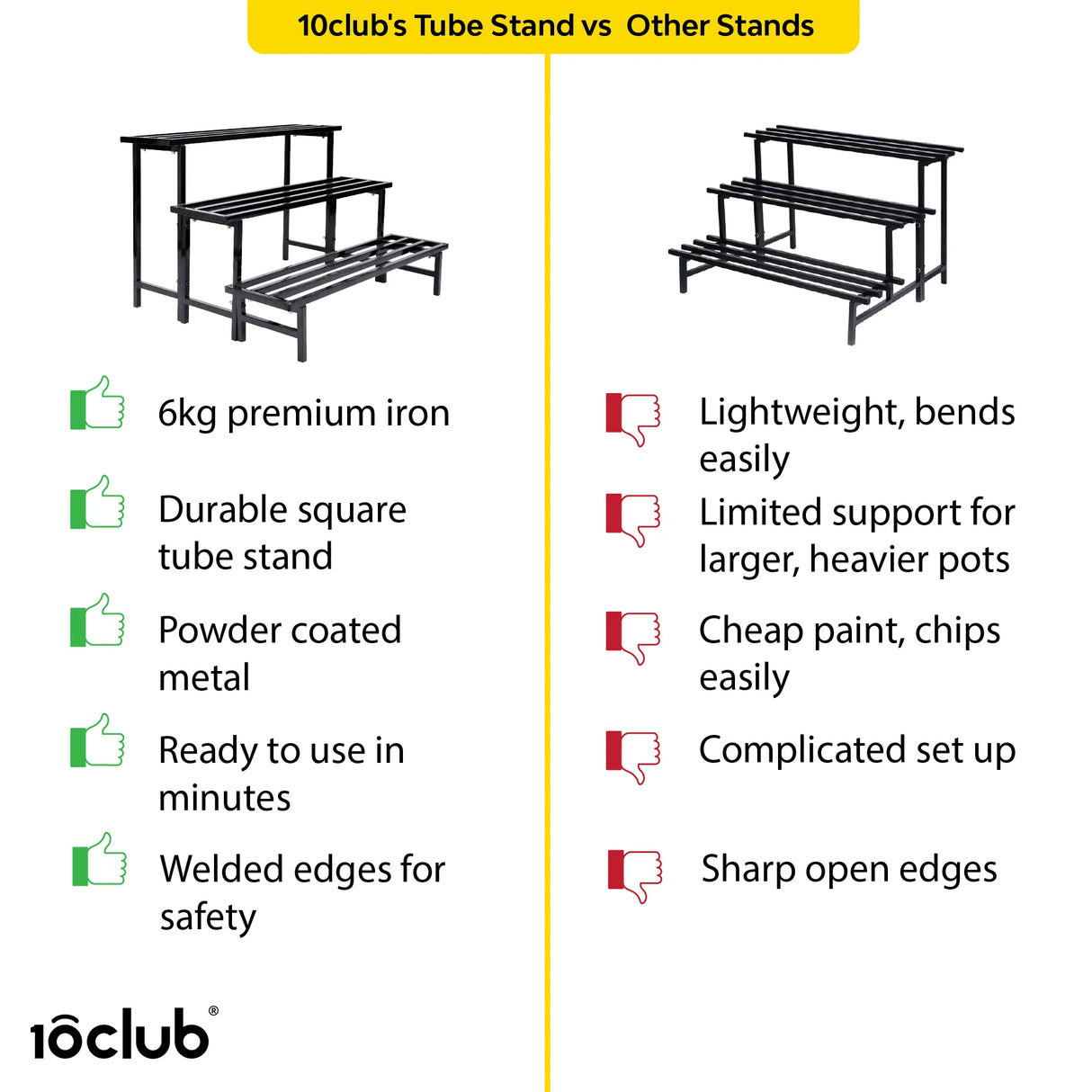 3-Tier Heavy Duty Metal Tube Plant Stand