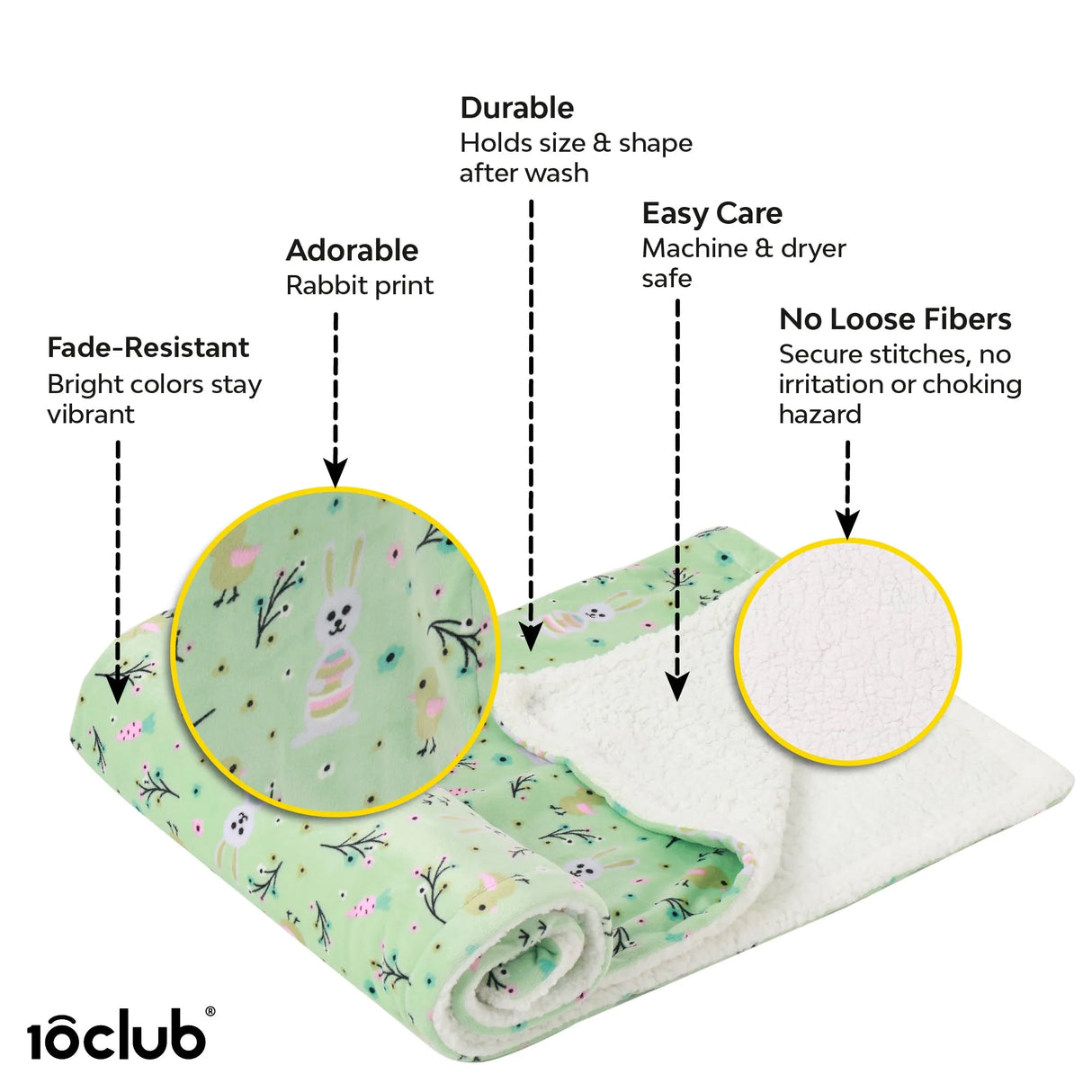 Reversible Printed Fleece Baby Blanket