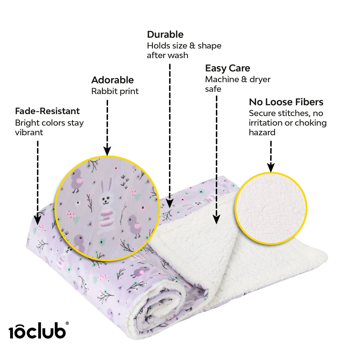 Reversible Printed Fleece Baby Blanket