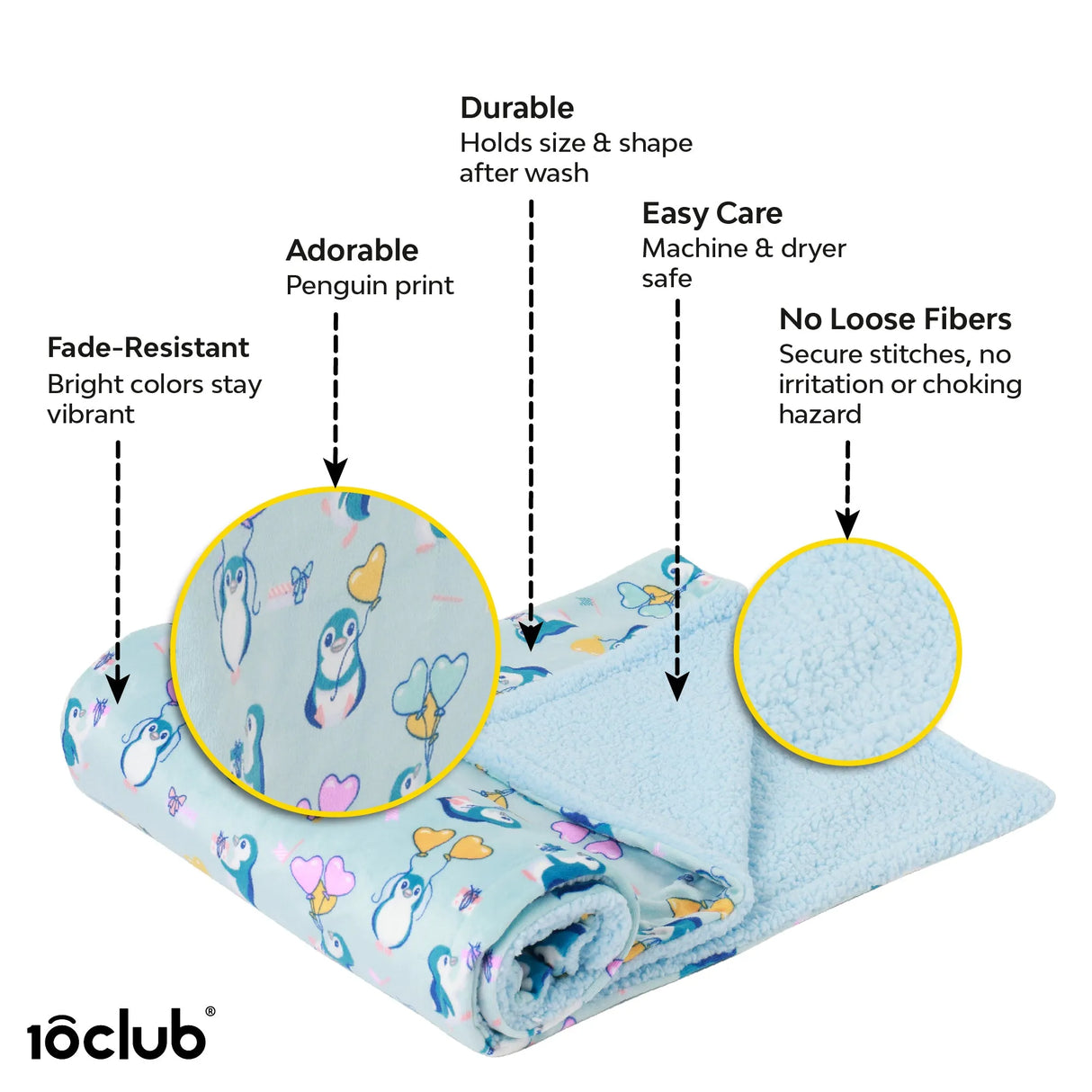 Reversible Printed Fleece Baby Blanket