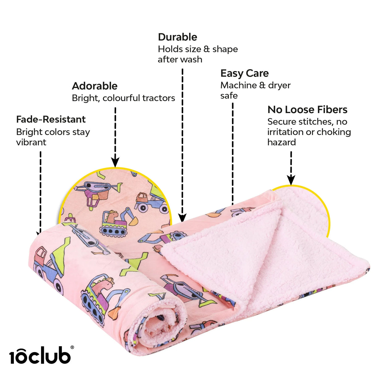 Reversible Printed Fleece Baby Blanket