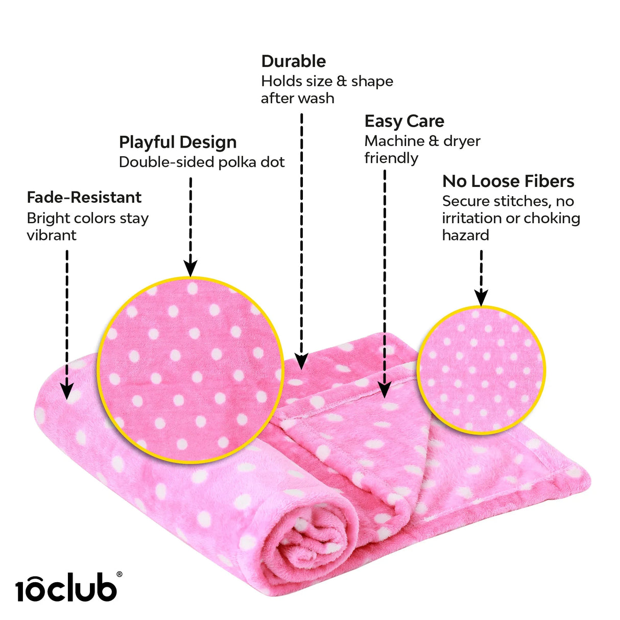 Polka Dot Fleece Baby Blanket