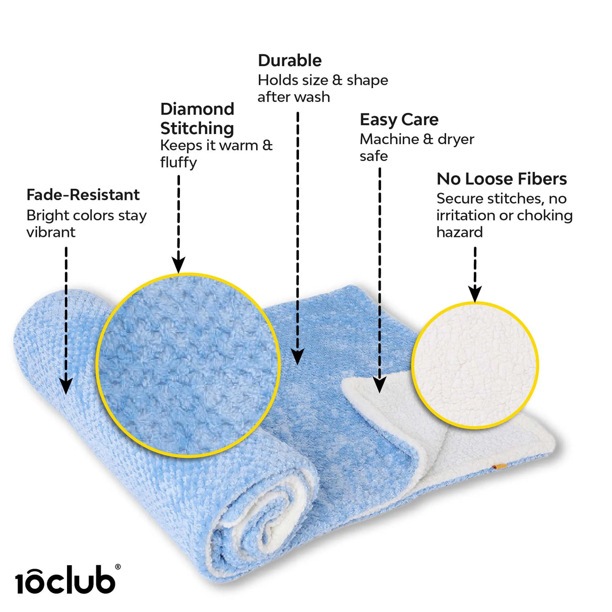 Reversible Solid Fleece Baby Blanket