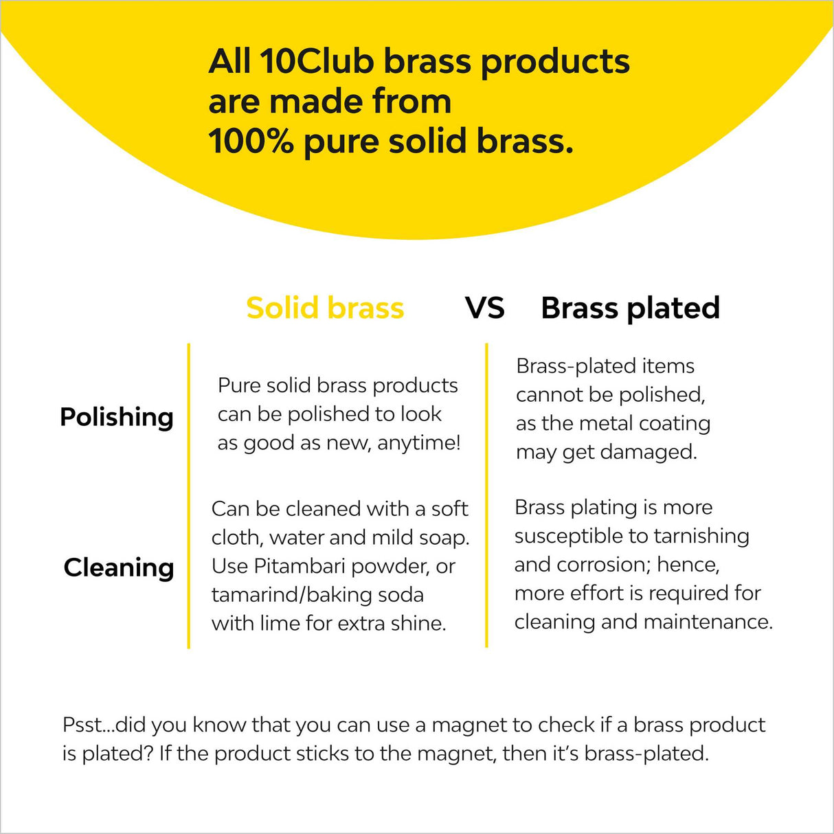 Brass vs non brass products